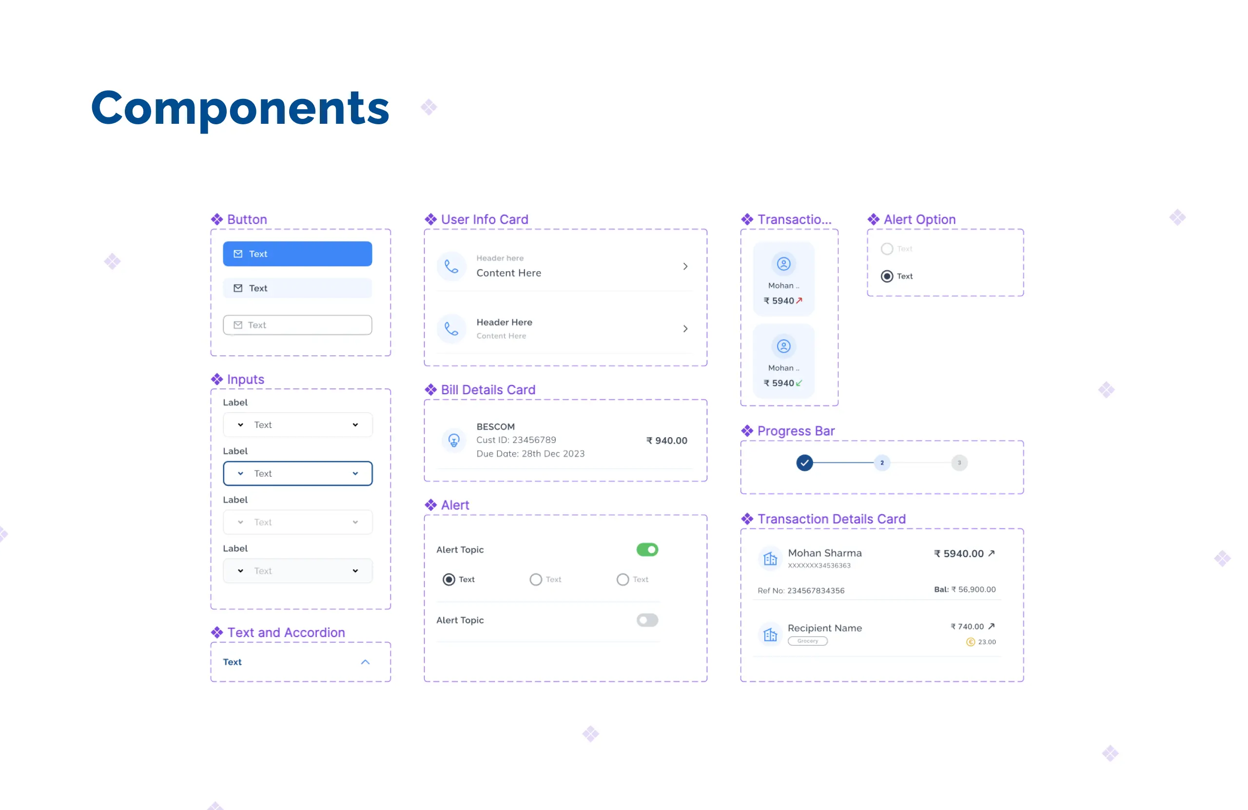 HDFC Bank Redesign - Components