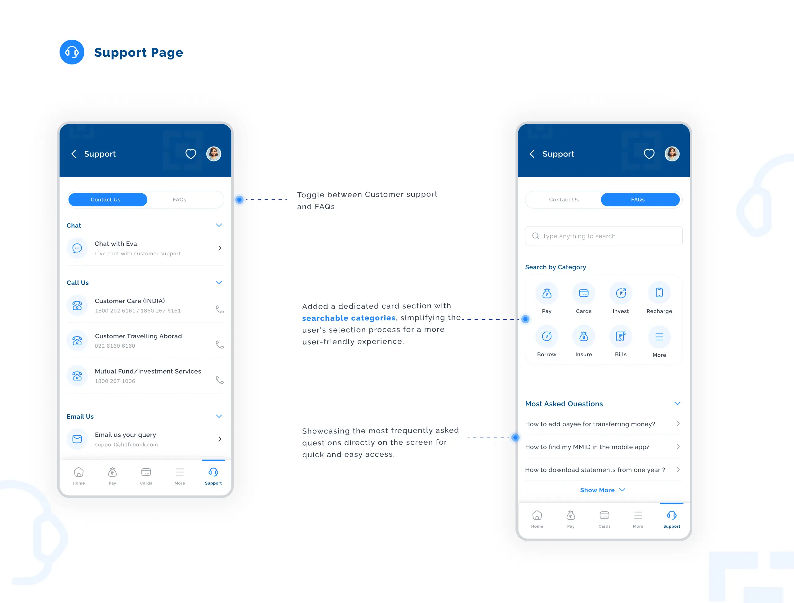 HDFC Bank Redesign - Final Screens - Support Page